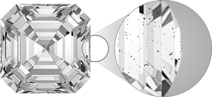 Diamond Clarity Diamond Clarity